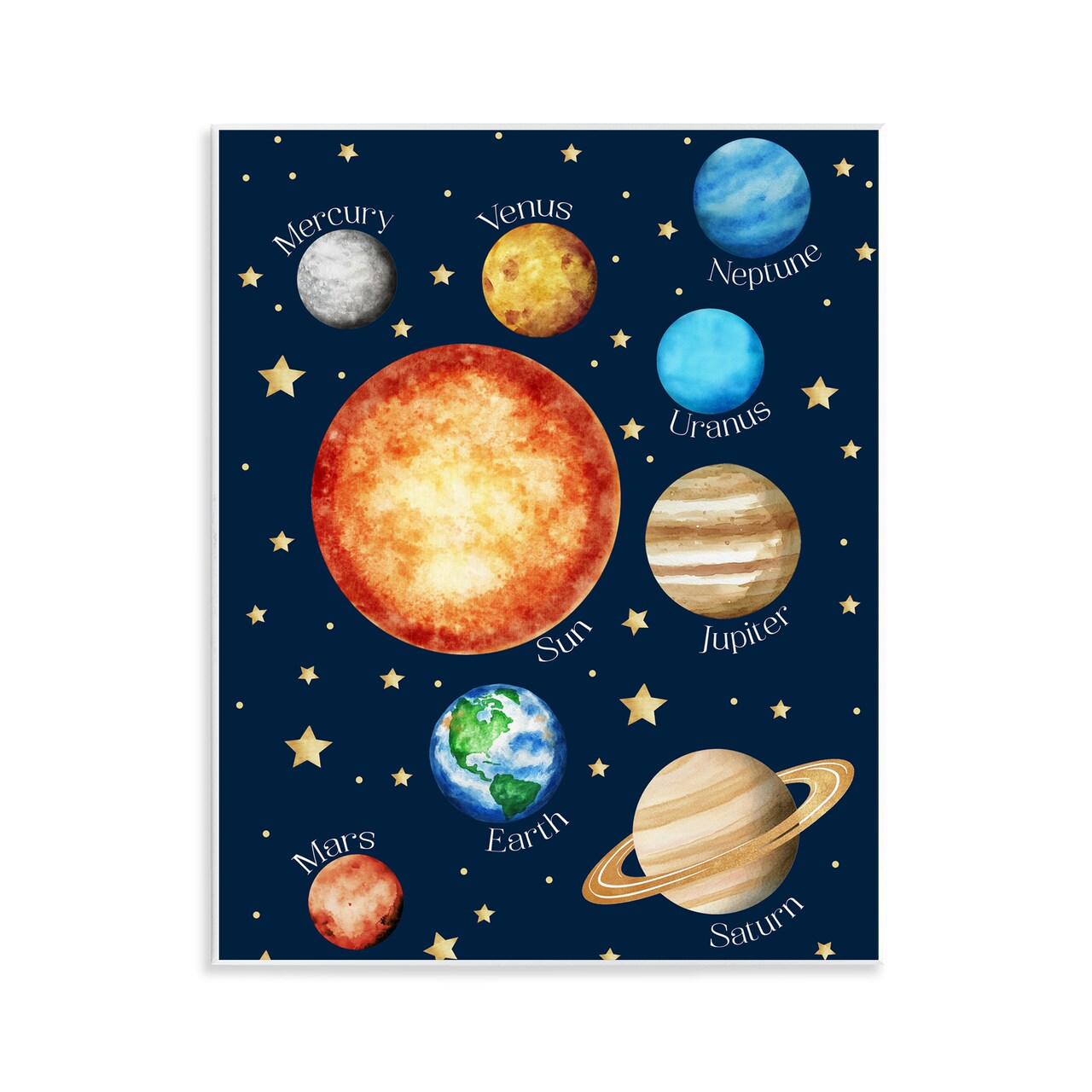 Stupell Industries Educational Solar System Space Wall Plaque, design by Christine Simpson Art